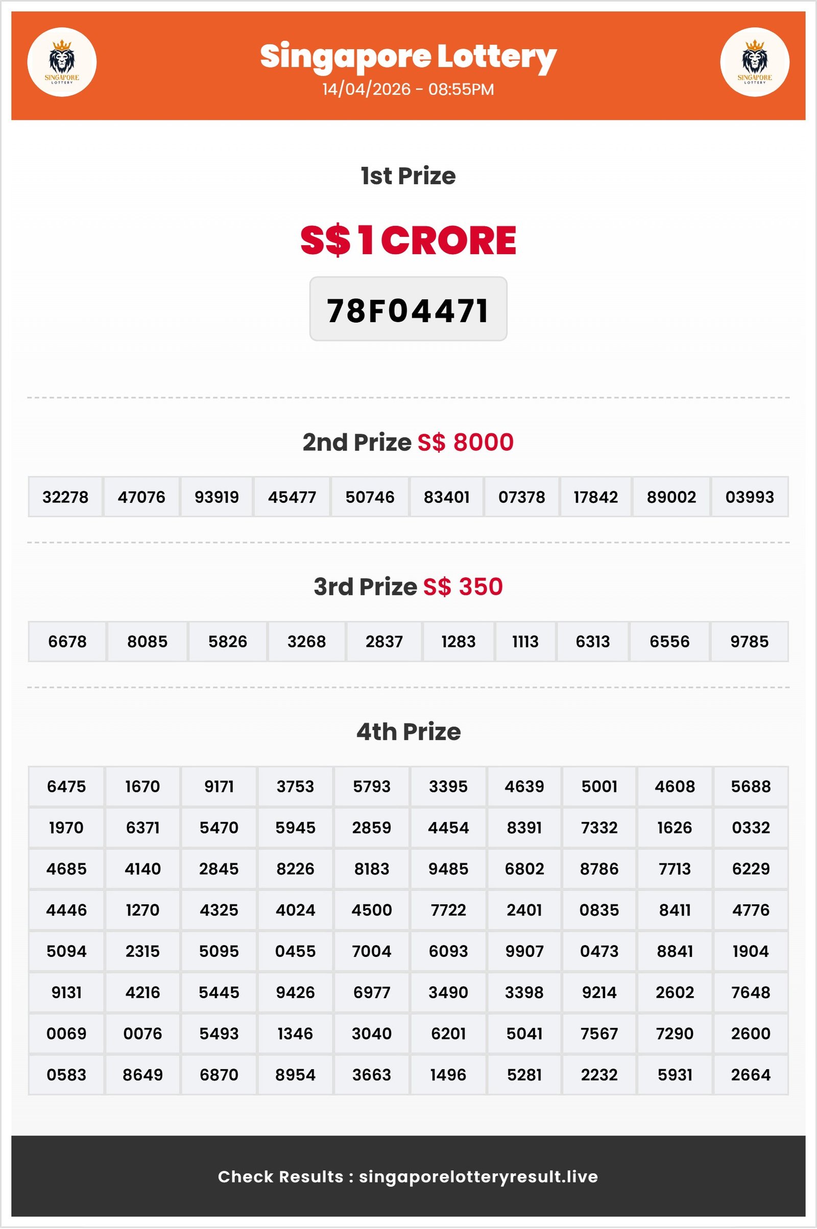 Thumbnail for 14/04/2026 Result | 08:55 PM